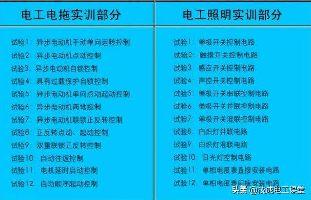 安卓手机版plc仿真软件西门子plc可视化仿真软件-第4张图片-太平洋在线下载 安卓手机版plc仿真软件西门子plc可视化仿真软件-第4张图片-太平洋在线下载