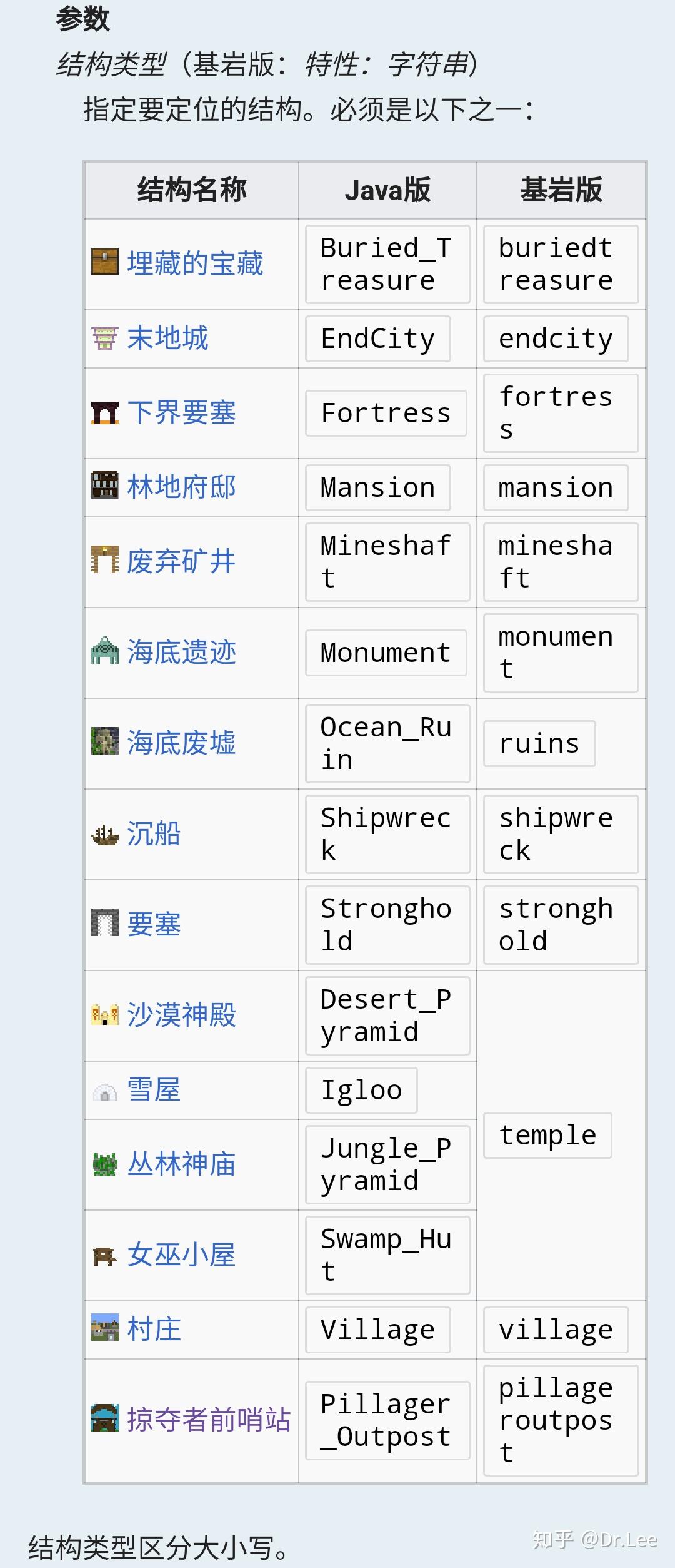 我的世界手机版比较器我的世界手机版全自动农场