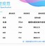 苹果健康管家版健康管家app下载