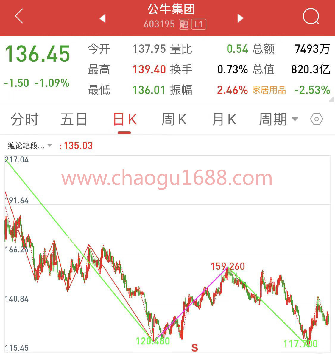 通达信手机版自编通达信手机版官方下载鸿蒙-第2张图片-太平洋在线下载