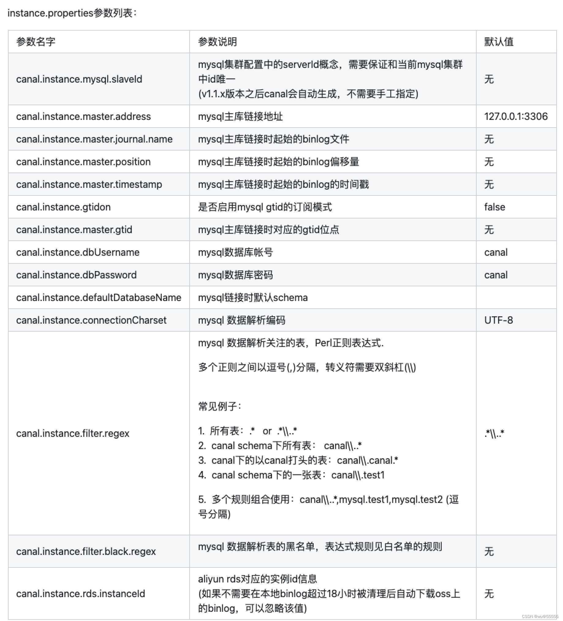 es更换客户端esball世博备用客户端-第2张图片-太平洋在线下载