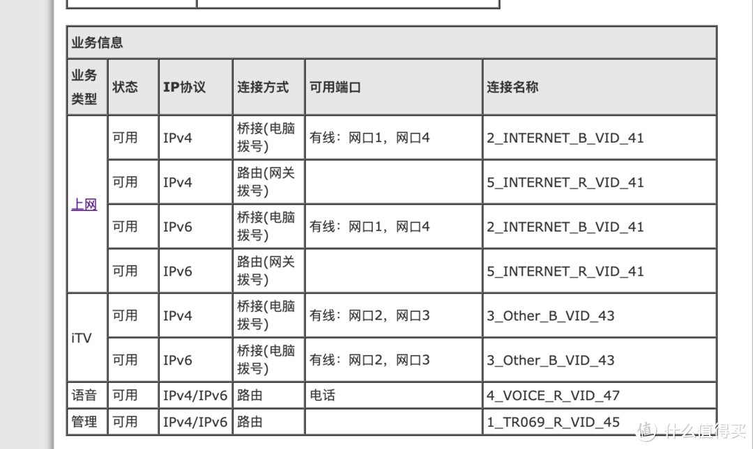 华硕客户端注册华硕产品注册激活