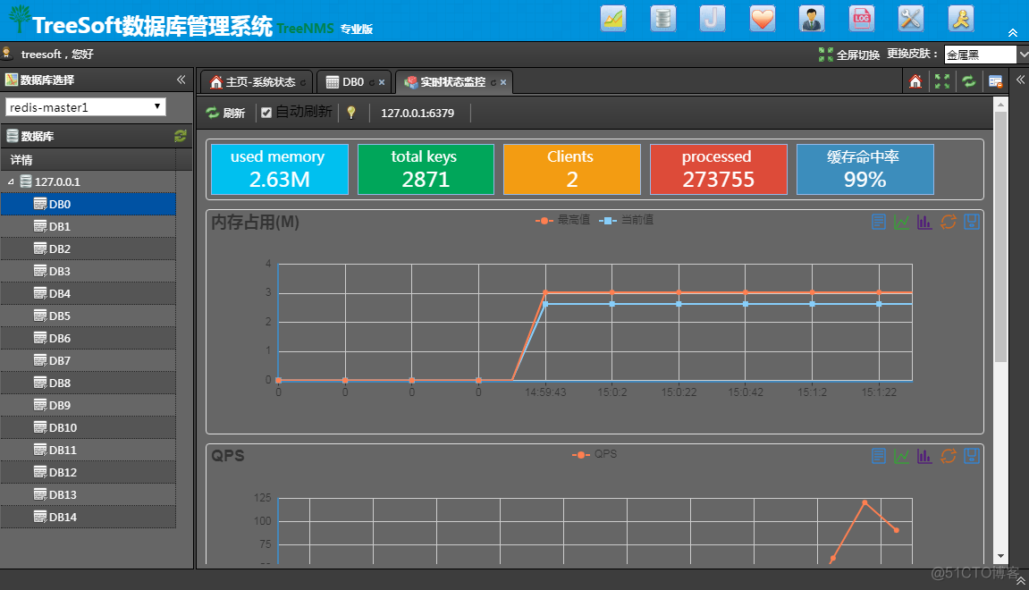 redis扩展客户端redis客户端连接工具-第1张图片-太平洋在线下载