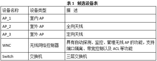 校园客户端突然radius校园网radius认证超时怎么解决