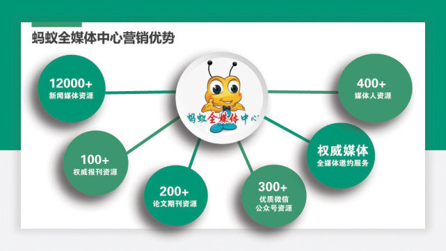 趣头条升级客户端趣头条终止注册账号