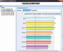 贝腾客户端升级贝腾创业总动员实训报告