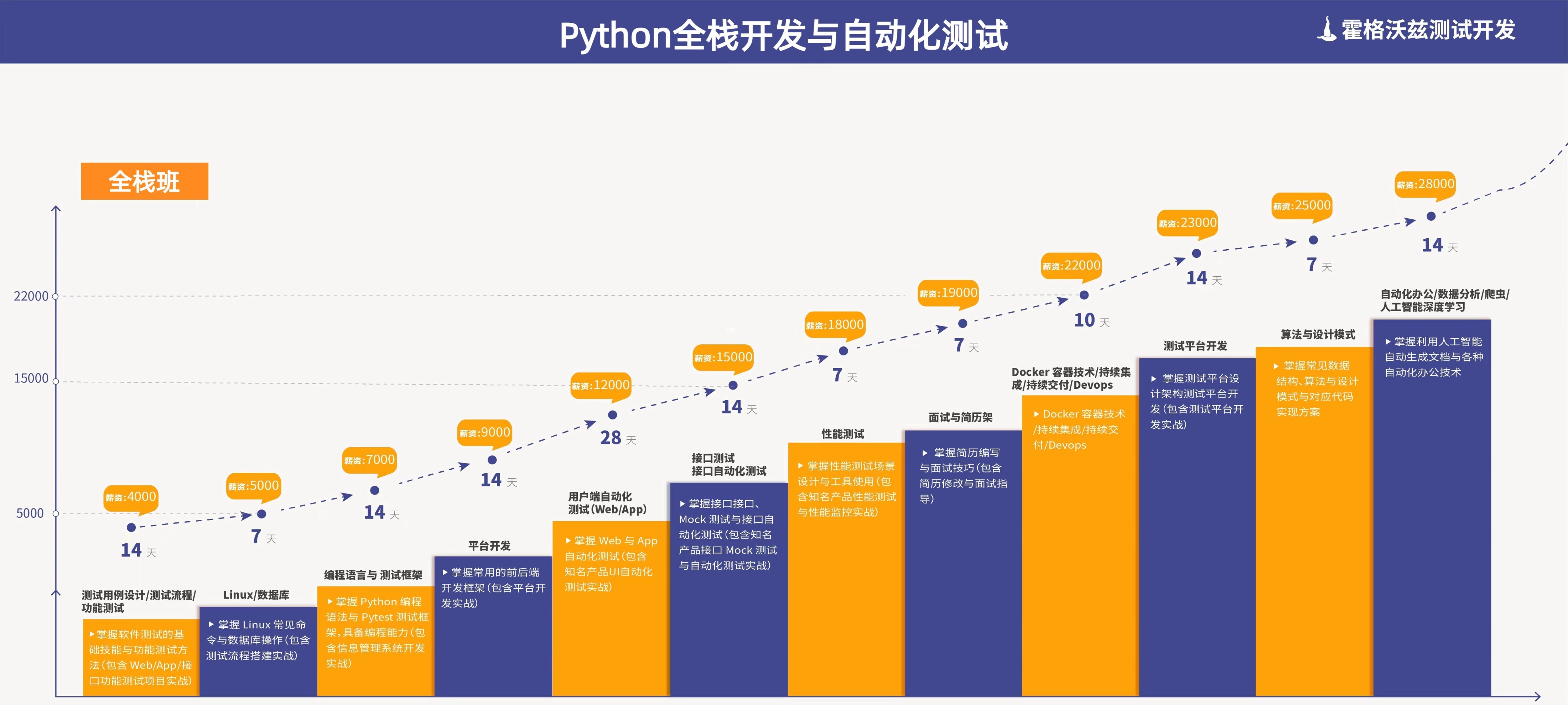 关于脉脉怎么联系客户端的信息-第2张图片-太平洋在线下载