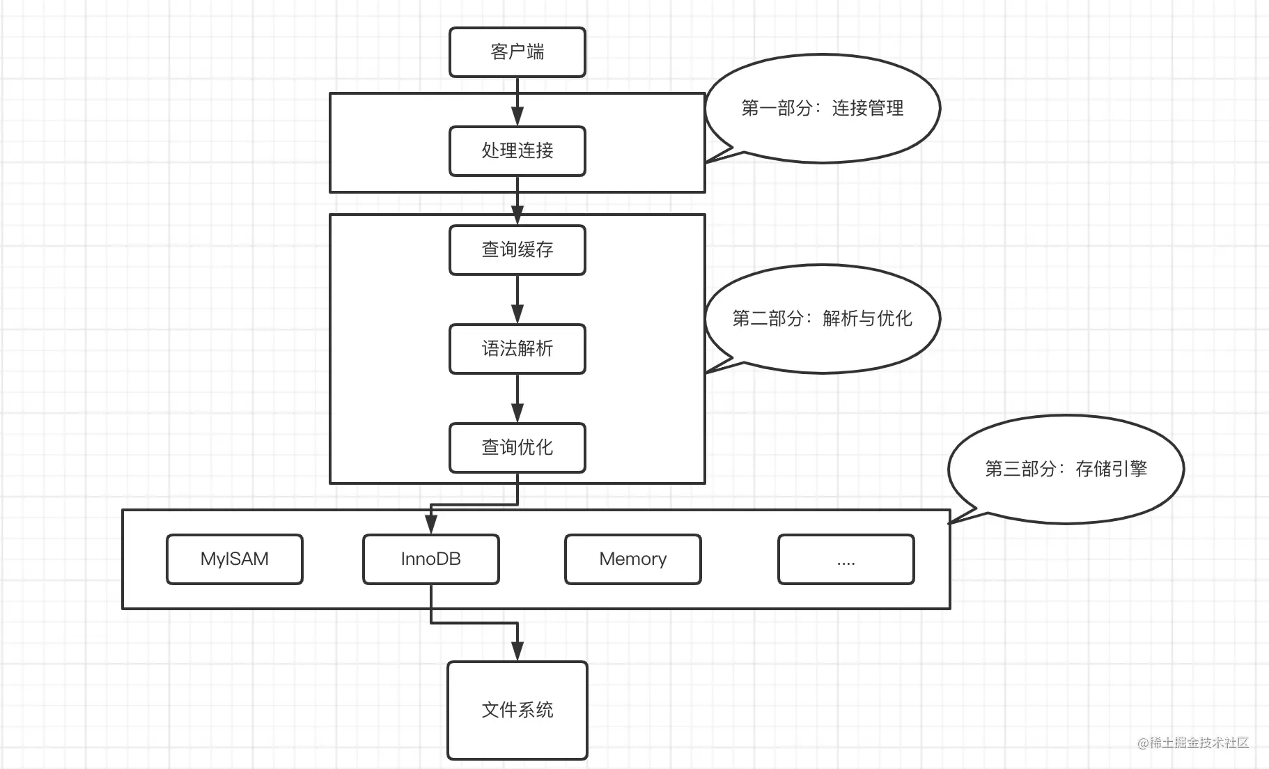 客户端链接教学人教教学易客户端下载