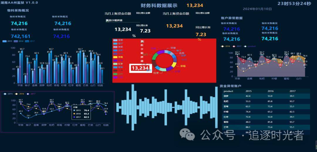 web报表客户端免费web报表可离线