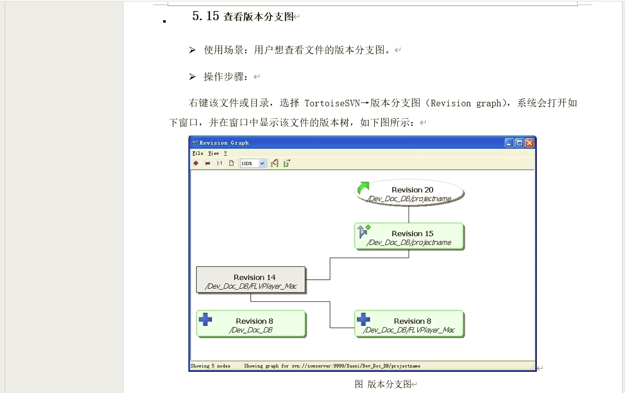 svn客户端华为svn客户端安装教程