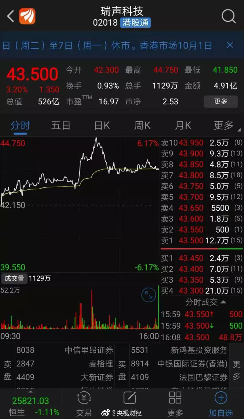 东方财富苹果版东方财富网官方网页版-第2张图片-太平洋在线下载