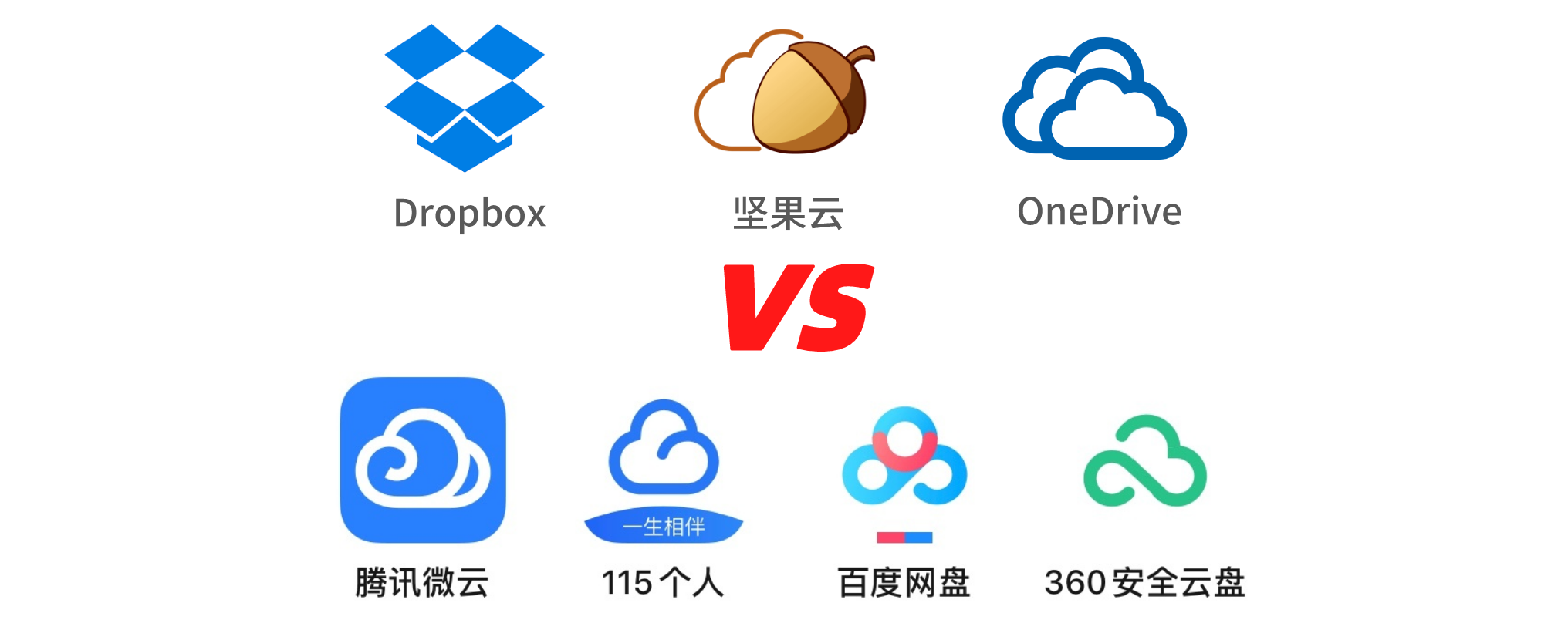 手机版坚果云苹果云手机官网-第1张图片-太平洋在线下载